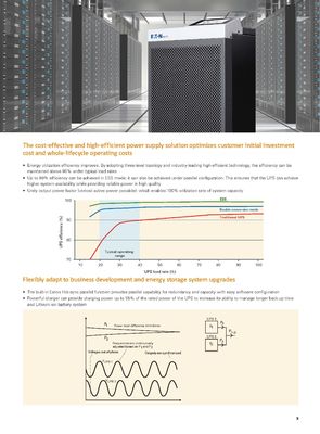 EATON 5PX2000IRT2UG2 UPS Uninterruptible Power Supply 2200W Online Rack Mount 5PX UPS