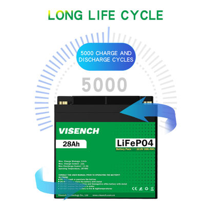Visench 12.8V Lifepo4 Battery 12V 28Ah Lithium Iron Battery Pack Deep Cycle Times