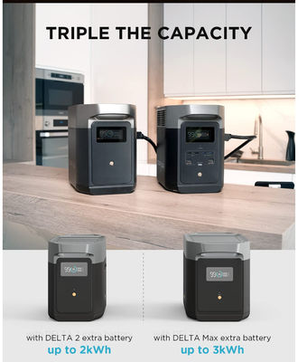 ECOFLOW Outdoor Portable Power Station 1024Wh LiFePO4 Battery Fast Charging AC 1800W For Camping