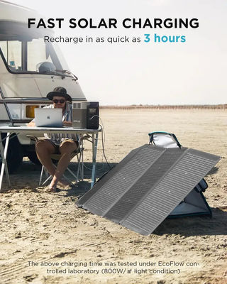 ECOFLOW 1024Wh LiFePO4 Battery Portable Power Station DELTA 2 Fast Charging AC 1800W For Home Use