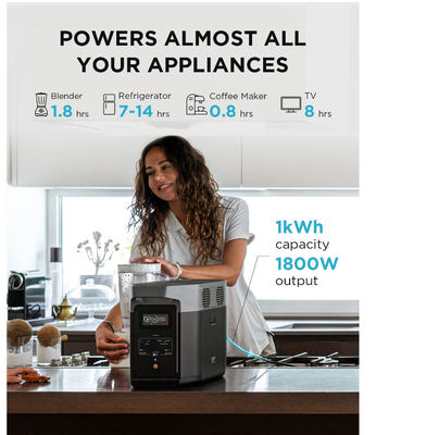 ECOFLOW DELTA 2 1800W 1024Wh LiFePO4 Battery Portable Power Station Emergency Power Backup