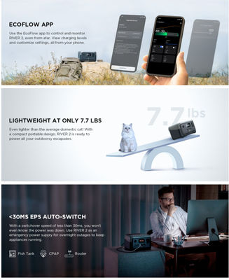 ECOFLOW DELTA 2 Portable Power Station 1024Wh LiFePO4 LFP Battery Fast Charging AC 1800W For Camping