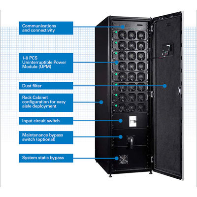 Low Frequency 380V Eaton 93PR BMS 3 Phase 25kW Online UPS for Industrial Applications