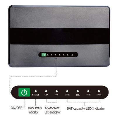 Smart Portable Solar 14400MAH 100W 12V 15V 24V Mini UPS with Single Phase Output Power