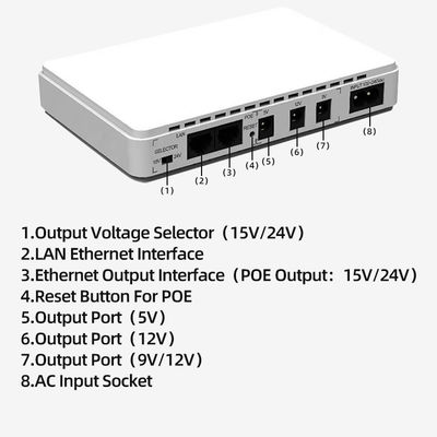 Networking Mini DC UPS 5V 9V 12V 15V 19V 24V POE for WIFI Router Power Bank Battery
