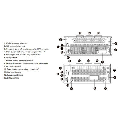 Rated Capacity Three Phase 10KVA-60KVA Visench Galleon II Rack OEM Online UPS Systems