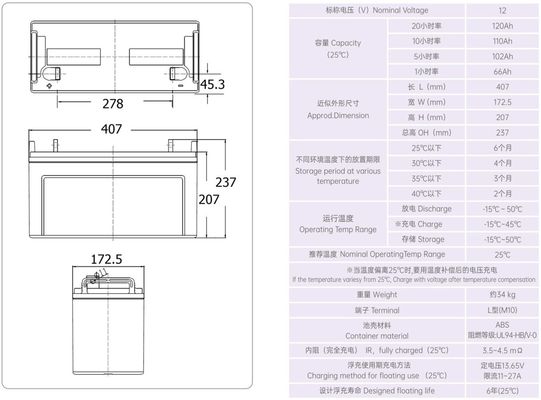 YUASA NP120-12 12V 120Ah UPS Battery Rechargeable Best Energy Storage Maintenance VRLA Battery for Solar System/Electric Power
