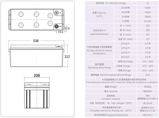 YUASA NP155-12 12V 155Ah Battery Rechargeable VRLA Battery for UPS Uninterrupted Power Supply