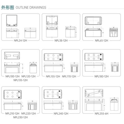 YUASA NPL120-12 12V 120Ah Rechargeable Power Battery Storage Battery for Electric Power UPS