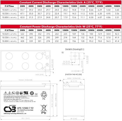 CSB Battery UPS123607 12V 360W 7Ah High Performance Rechargeable Maintenance-Free VRLA 7Ah Battery for UPS Data Center