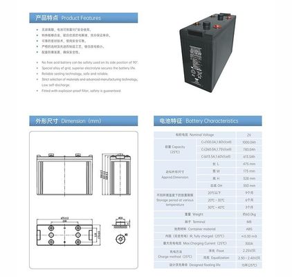 YUASA UXL1100-2FR 2V 1000Ah Energy Storage Rechargeable VRLA Battery for Electric Power Terminal M8