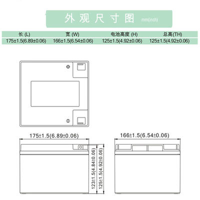 BB Battery SLA BB BP28-12 28Ah AGM UPS Storage Battery 12V Lead-Acid Battery