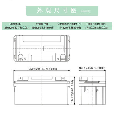 Deep Cycle BB Battery 12V 65Ah BC65-12 High Rate Discharge Lead-acid Battery