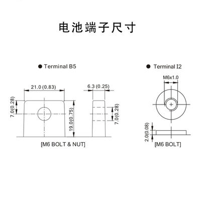 Deep Cycle BB Battery 12V 65Ah BC65-12 High Rate Discharge Lead-acid Battery