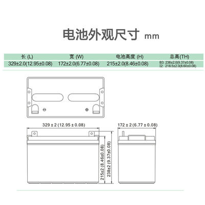 Wholesale 12V 100Ah BP100-12 VRLA Rechargeable Lead Acid Battery