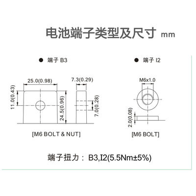 Wholesale 12V 100Ah BP100-12 VRLA Rechargeable Lead Acid Battery