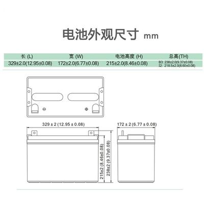 BB Battery BC100-12 12V 100Ah Best Energy Storage Maintenance Free Rechargeable VRLA Battery 100Ah for Electric Power