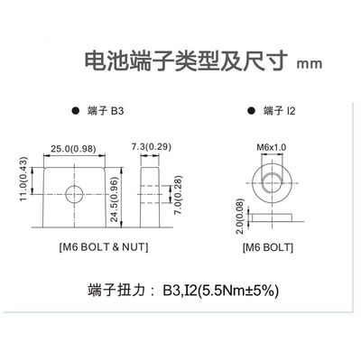 BB Battery BC100-12 12V 100Ah Best Energy Storage Maintenance Free Rechargeable VRLA Battery 100Ah for Electric Power