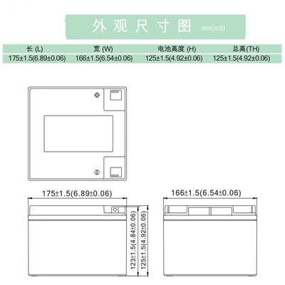 BB Battery BC28-12 12V 28Ah Best Energy Storage Maintenance Free Rechargeable VRLA Battery 28Ah for Electric Power