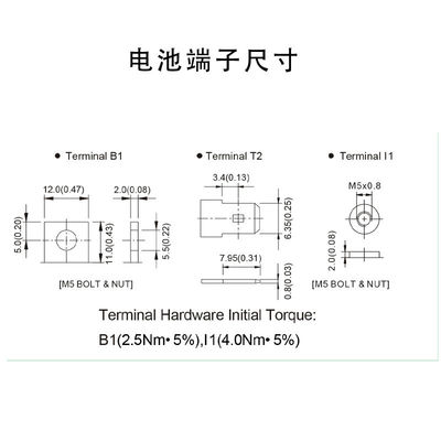 12 Volt Lead-acid Battery 12V 17AH sealed Rechargeable Deep Cycle Ups Backup Replacement Lead Acid Battery Charger