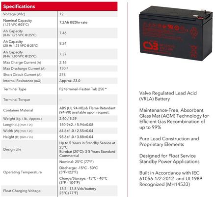 CSB GP1272 F2 12V 7.2Ah Lead Acid Battery Nominal Capacity 7.2Ah Weight 2.40kg