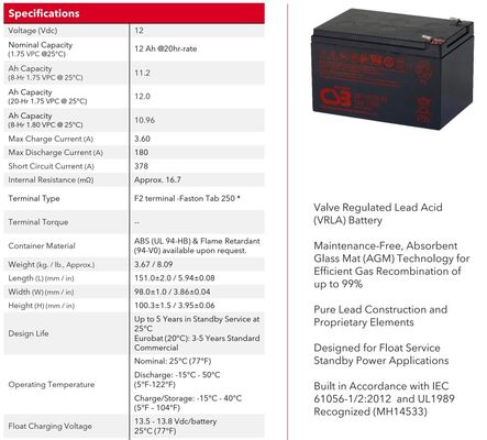 CSB Battery GP12120 12V 12Ah High Performance Rechargeable Maintenance-Free AGM Battery