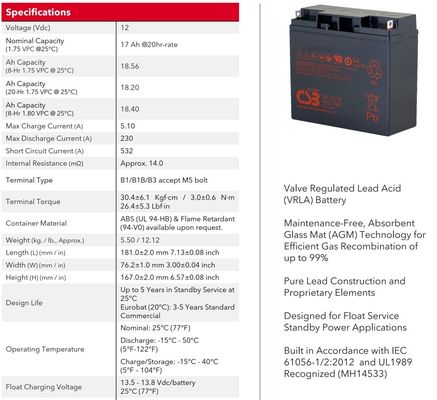 CSB Battery GP12170 12V 17Ah Energy Storage Maintenance Free Rechargeable VRLA 12V 17Ah CSB Battery