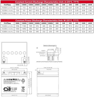 CSB GP12400 12V 40Ah Energy Storage Rechargeable VRLA 12V 40Ah CSB Battery