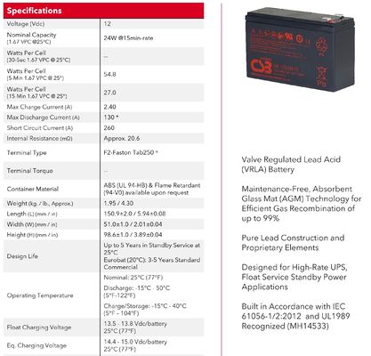 CSB Battery HR1224W 12V 24W 6Ah High Performance Rechargeable Maintenance-Free Lead Acid Battery 12V 6Ah