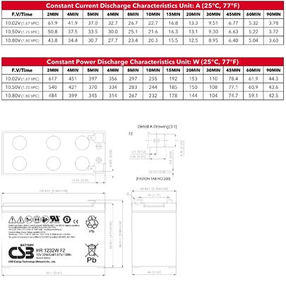 CSB Battery HR1232W 12V 32W Rechargeable Maintenance-Free Lead Acid AGM Battery
