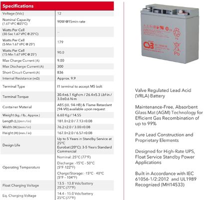 HR1290W CSB Battery 12V 90W Rechargeable Maintenance-Free Lead Acid Battery 12V 23Ah