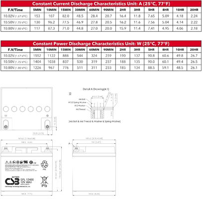 CSB Battery GPL12440 12V 40Ah Rechargeable Maintenance-Free Lead Acid Long Life Battery For UPS