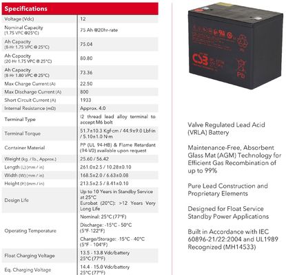 GPL12750 12V 75Ah CSB Battery Sealed Lead Acid Battery Long Life Rechargeable Battery For UPS
