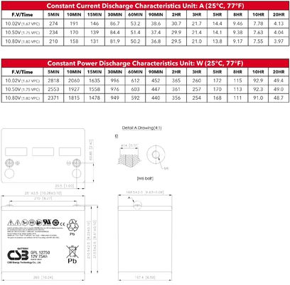 GPL12750 12V 75Ah CSB Battery Sealed Lead Acid Battery Long Life Rechargeable Battery For UPS