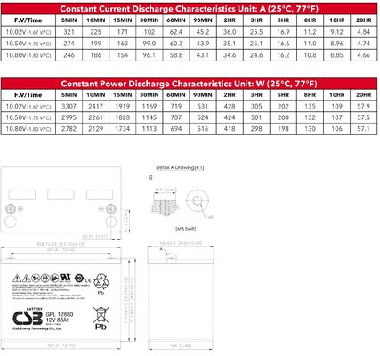 CSB GPL12880 12V 88Ah Maintenance-Free Sealed Lead-Acid Battery Valve-Regulated Lead-Acid Battery For Solar Systems Emergencies