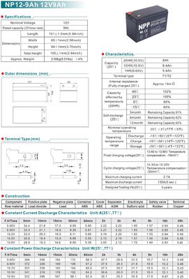 NPP NP12-9Ah Best Energy Storage Maintenance Free Sealed Lead Acid Replacement Battery for Home Alarm Security System