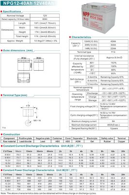 NPP NPG12-40Ah Best Energy Storage Maintenance Free Rechargeable Sealed Lead Acid 12V 40Ah Battery