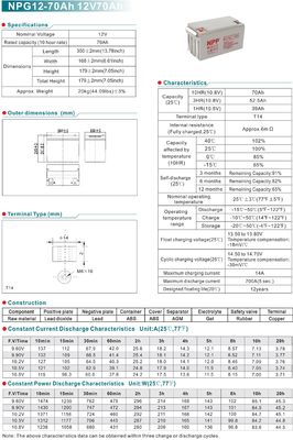 12V 70AH GEL Replacement Battery for NPP NPG12-70Ah