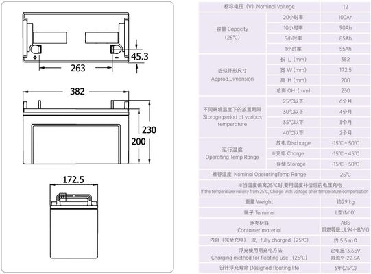 YUASA NP100-12 12V 100Ah Rechargeable AGM UPS Battery VRLA Battery for Solar System Electric Power