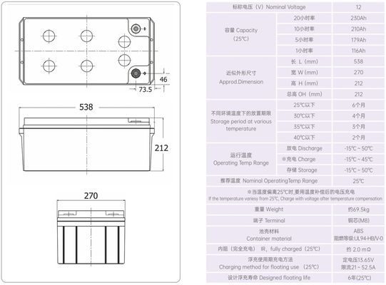 YUASA NP230-12 12V 230Ah Rechargeable VRLA Battery Sealed High Performance Long Lifecycles Lead Acid Battery