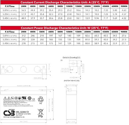 CSB Battery HRL634W 6V 34W High Performance Rechargeable Lead-Acid Dry Batteries for Electric Power