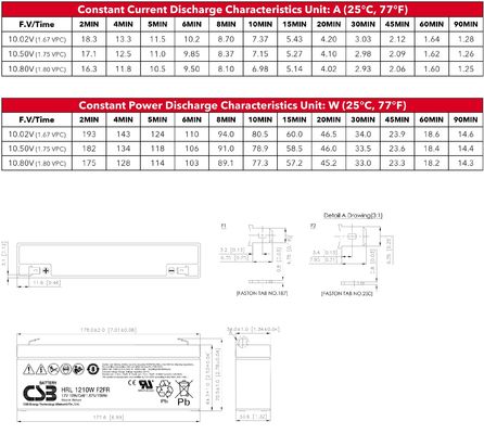 CSB HRL1210W Battery 12V 10W Sealed Lead Acid Battery High Rate Long Life Gel Battery