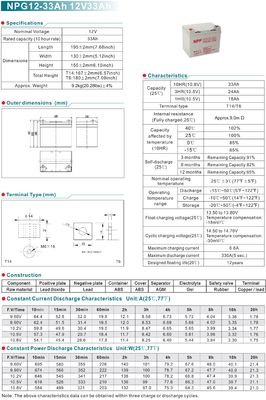 NPP NPG12-33 Deep Cycle Energy Storage Maintenance Free Rechargeable Sealed Lead Acid Gel Battery 12V 55Ah
