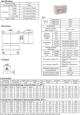 NPP NPG12-100 UPS Power Energy Storage Solar Gel Batteries Lead Acid Batteries 12V 100Ah Gel Battery