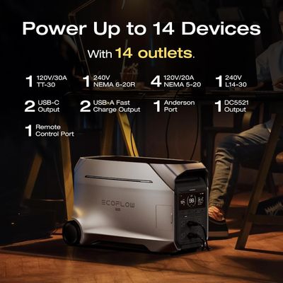 Solar Generator 4000wh Ecoflow Delta PRO 3 120/240V 4000W AC Output, Portable Power Station for Home Use