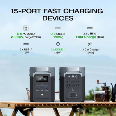 Ef Ecoflow Delta 2 LiFePO4 1800W Emergency Solar Panel Generator What Is The Best Portable Power Station