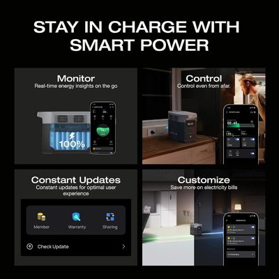 Ef Ecoflow Delta 2 LiFePO4 1800W Emergency Solar Panel Generator What Is The Best Portable Power Station