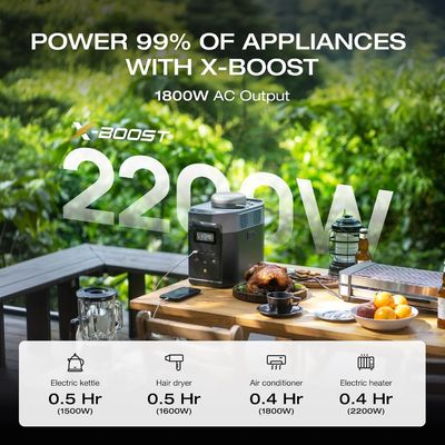Ef Ecoflow Delta 2 LiFePO4 1800W Emergency Solar Panel Generator What Is The Best Portable Power Station