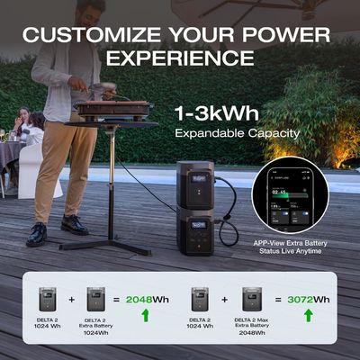Ef Ecoflow Delta 2 LiFePO4 1800W Emergency Solar Panel Generator What Is The Best Portable Power Station