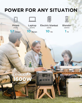 Ecoflow Portable Power Station River 2 PRO Fast Charging, Solar Generator Portable Power Station 768wh 800W